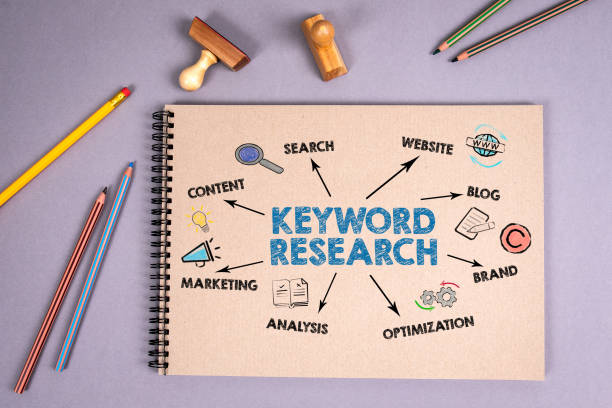 BeaconRank's advanced keyword research metrics